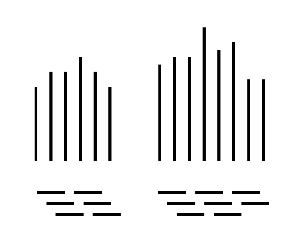 Whole Exome Sequencing (Germline)