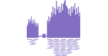 Inherited Endocrine Cancer Panel
