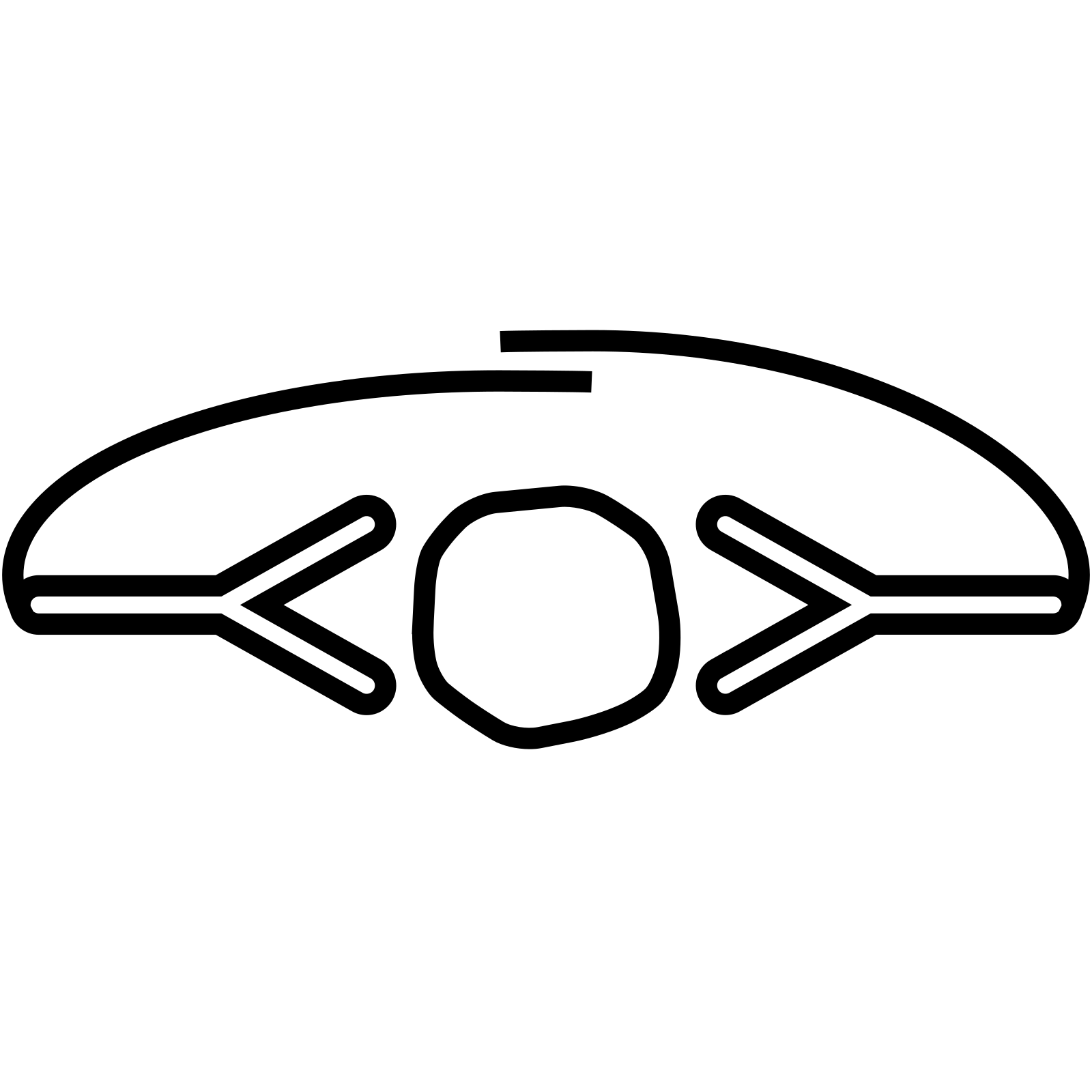 Neurofibromatosis Panel